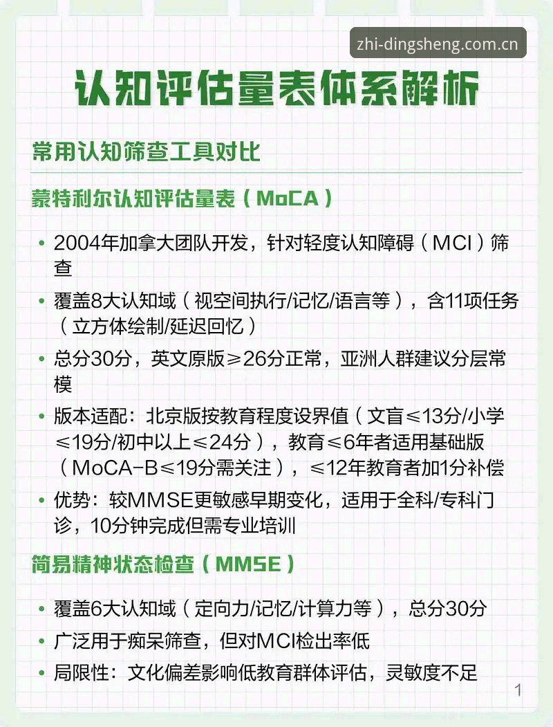 鼎盛最新版本 资深用户深度测评:鼎盛最新版本带来的智选非凡之路实战体验