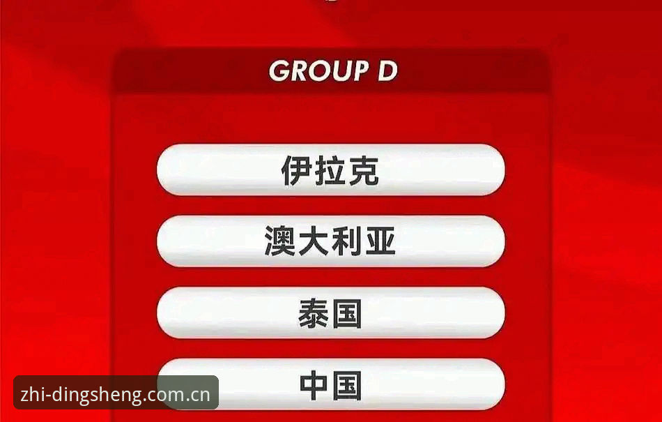鼎盛玩法详解 U17世界杯抽签结果解读:中国男女足签运分析